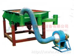 蘇州楊經理采購的HYL-1025型麥糠振動篩已發貨，請