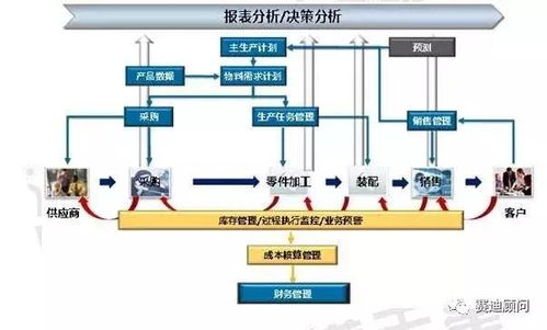民營企業(yè)建立現(xiàn)代企業(yè)制度的七種模式及其在工業(yè)控制計(jì)算機(jī)系統(tǒng)制造中的應(yīng)用